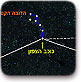 כוכב הצפון